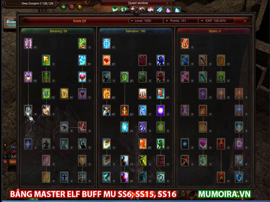 Bảng master Elf Buff