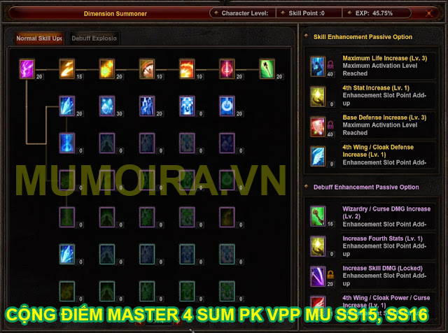 Bảng master 4 cho SUM PK PVP